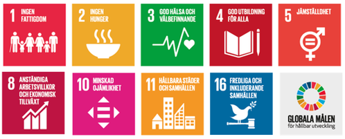 Grafiska illustrationer av de globala målen för hållbar utveckling.